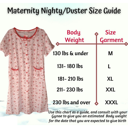 Maternity (Nursing) Night gowns: 3-Pk